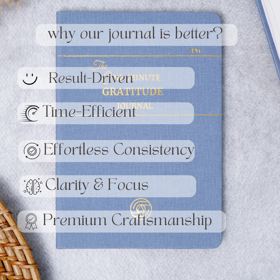 The One Minute Gratitude Journal™