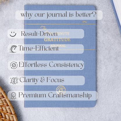 The One Minute Gratitude Journal™